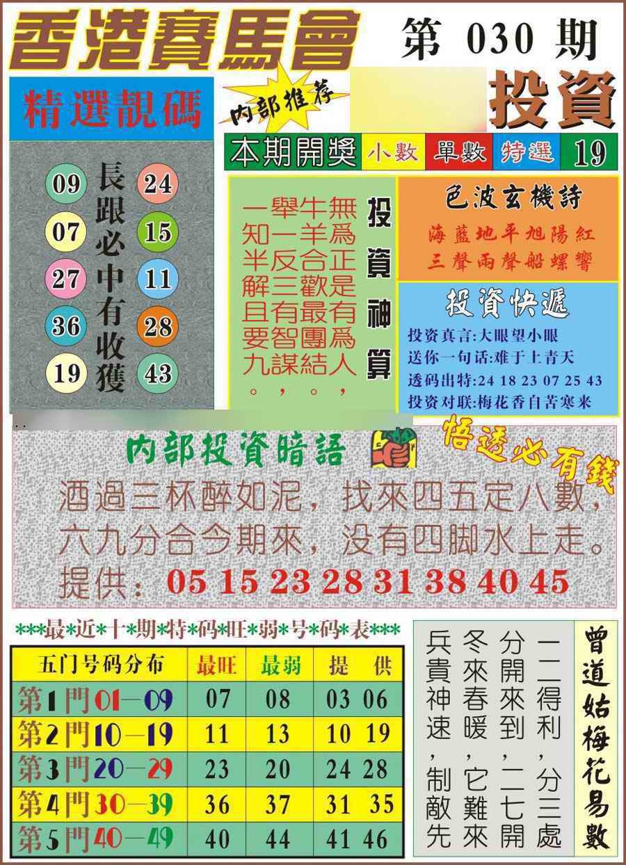 030期马经投资[图]