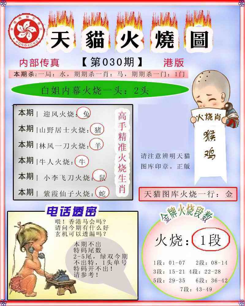 030期火烧图记录[图]